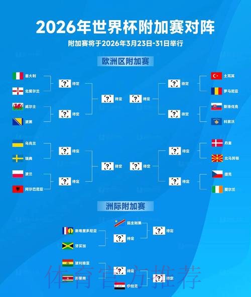 2026世界杯预测官网